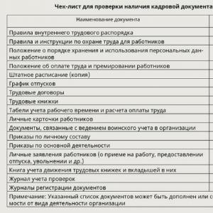 Передача дел в кадровой службе Как правильно оформить прием передачу должности